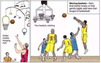 产品设计师的警醒 79岁漫画家跨界多媒体设计的启示